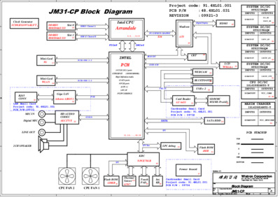 WISTRON JM31-CP R1.0 SCHEMATICS