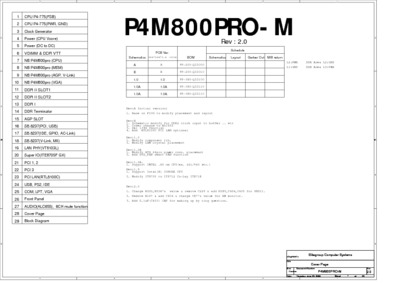 ECS P4M800PRO-M