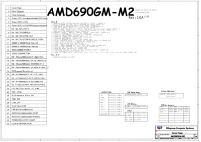 ECS AMD690GM-M2 REV. 1.0A