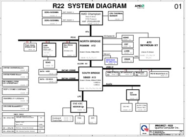 Quanta r22 r1a schematics