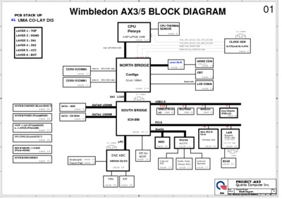 QUANTA AX3 WINBLEDON AX3.5 - DA0AX3MB6C2 DDR3 - REV 1A