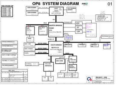 Quanta op8 r1a schematics