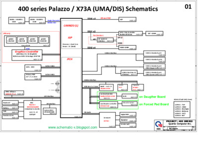 QUANTA X73A 400 SERIES PALAZZO REV 1A (HP PROBOOK 455 G3)