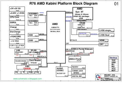 QUANTA R76 DA0R76MB6C0 AMD KABINI REV 1A (HP PAVILION 15-E049SF)