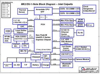 Quanta mk2 intel r1c schematics