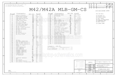 APPLE 820-1889 (project M42 M42A)