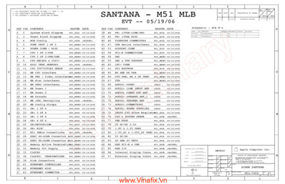 APPLE IMAC M51 SANTANA EVT MLB - 051-7039 - REV 17