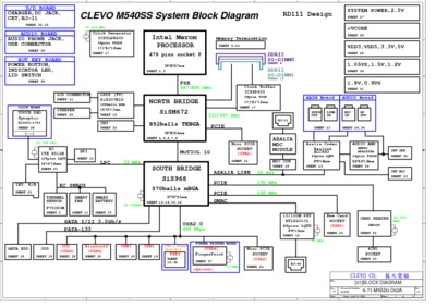 CLEVO M540SS-6-71-M5SS0-D02A
