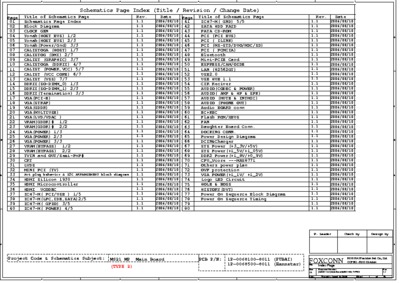 Sony VGN-AR130, AR320E MBX-164 FOXCONN MS21 Rev1.1