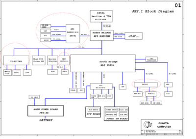 Sony Vaio PCG-K13 (Quanta JE2) schematics