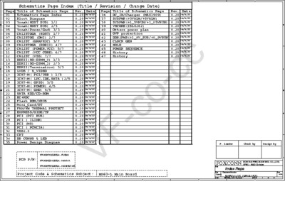Sony vaio vgn-c22ch ms60-1-05 Foxconn MBX-163