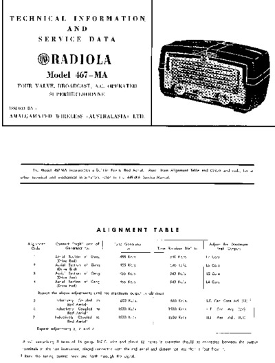 Radiola 467MA