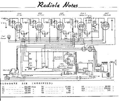 Radiola 55E Modified