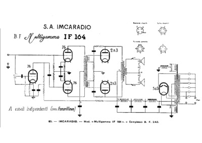 Imcaradio IF164 AF unit 2A3