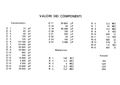 Emerson A725 components