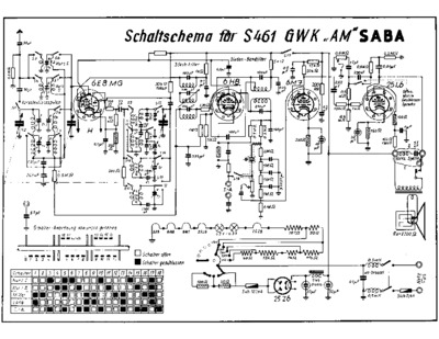 Saba S461GWK-AM