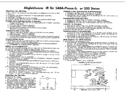 SABA 200 PhonoSuper alignment