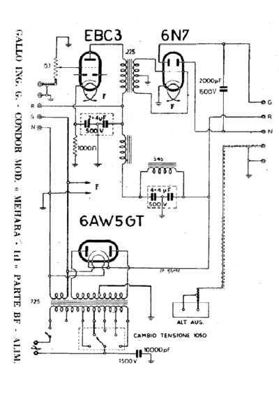 Gallo Mehara III AF and power unit