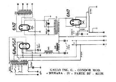 Gallo Mehara IV AF and power unit