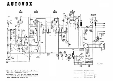 Autovox RA120