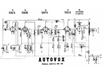 Autovox RA106