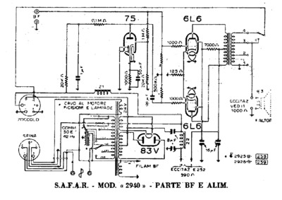 SAFAR 2940  AF and power supply units