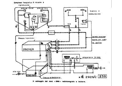 SAFAR 2940 wiring
