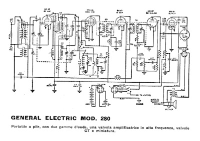 General Electric 280