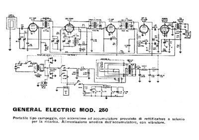General Electric 250