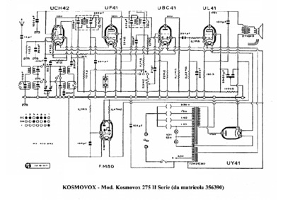Kosmovox 275 II series