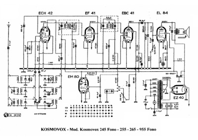 Kosmovox 245 Fono - 255 - 265 - 955 Fono