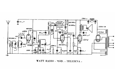 Watt Radio Teledina