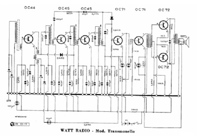Watt Radio Transmonello