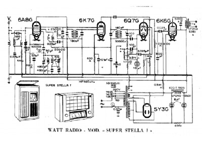 Watt Radio Super Stella I