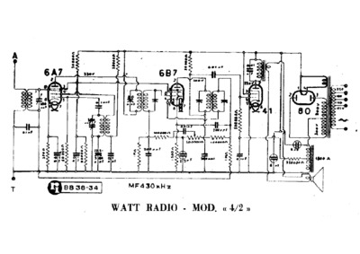 Watt Radio 4-2