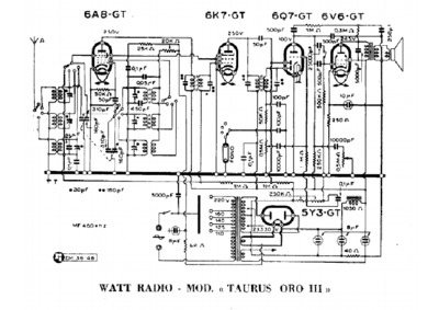 Watt Radio Taurus Oro III
