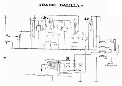 Radiomarelli Radiobalilla