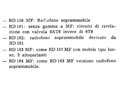 Radiomarelli 161 variants