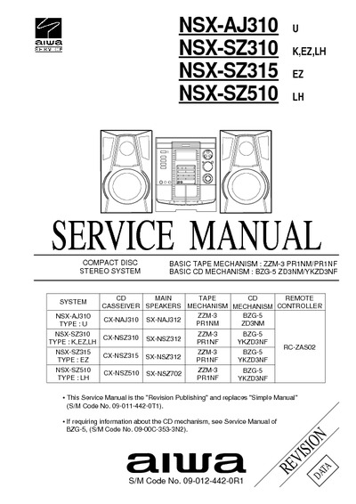 AIWA NSX-SZ310-315-510 Manual Serviço