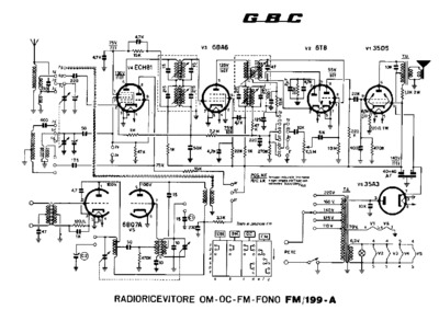 GBC FM-199-A