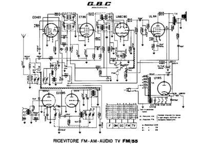 GBC FM-55