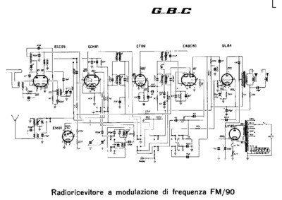 GBC FM-90