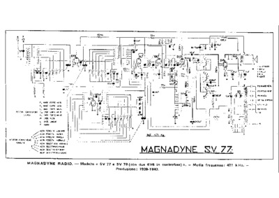 Magnadyne SV77