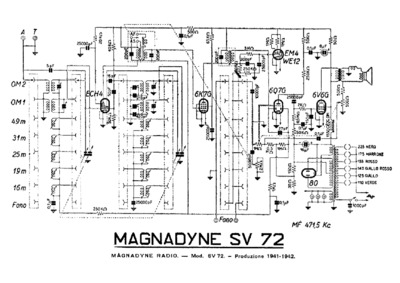 Magnadyne SV72