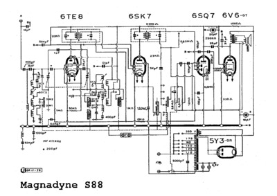 Magnadyne S88
