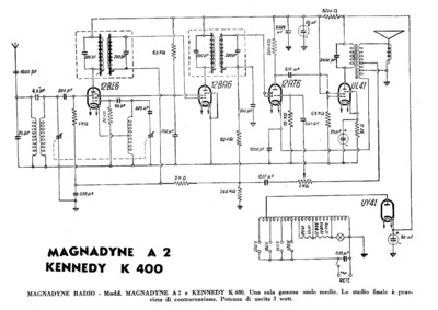 Magnadyne A2 Kennedy K400