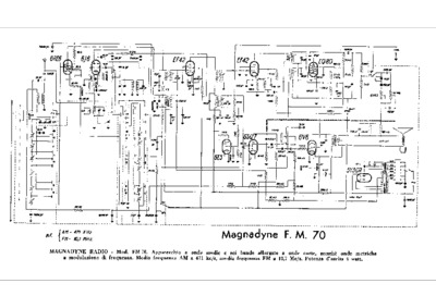 Magnadyne FM70