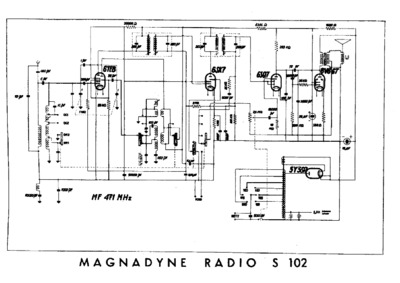 Magnadyne S102