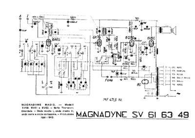Magnadyne SV49 SV61 SV63