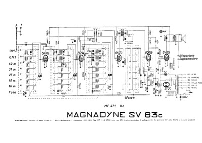 Magnadyne SV83c